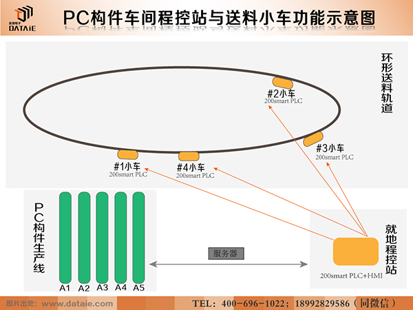 功能示意图.png