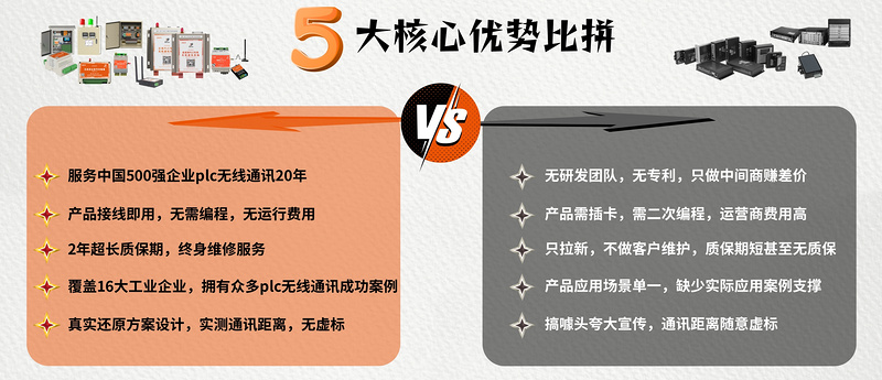 核心优势对比.jpg