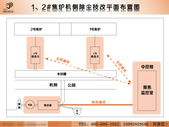 位置示意图.jpg