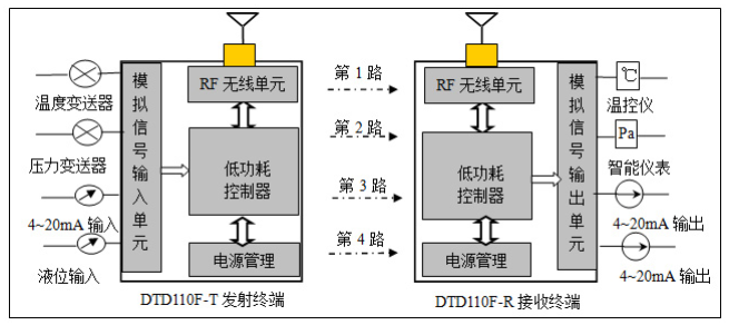 1555567432411449.png QQ图片20190418140300.png