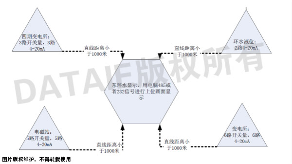 客户需求图_水印.jpg
