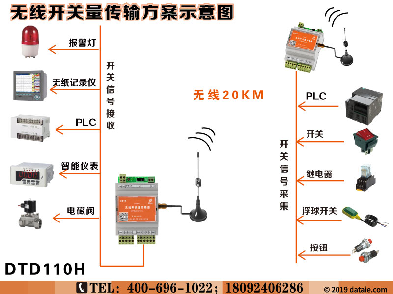 1573199186137085.jpg DTD110H方案图.jpg