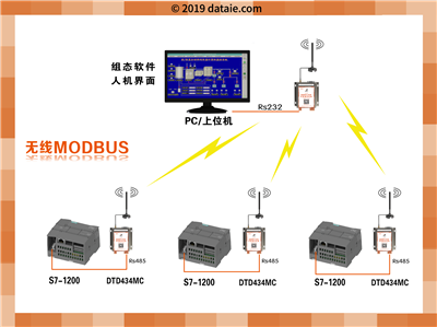 1577244508628391.png 图片2.png